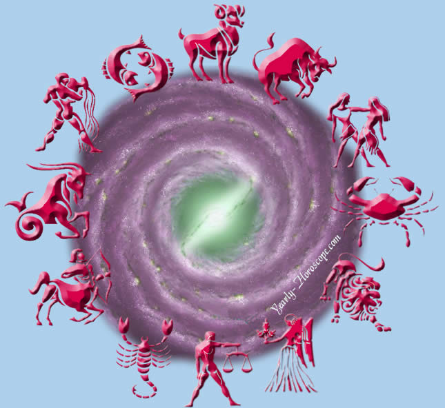 Lenormand Zodiac Sign yearly Horoscope 2013